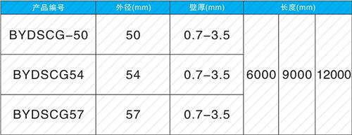 微山钳压式声测管现货规格尺寸